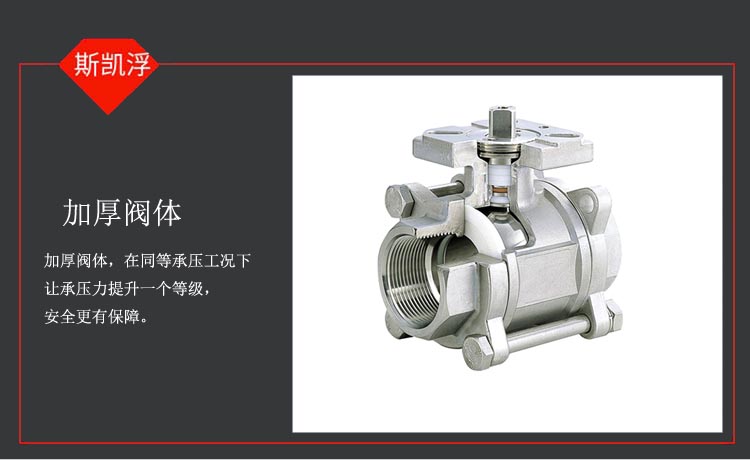 防爆小型氣動球閥